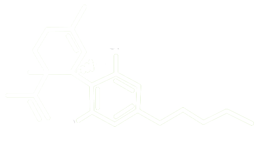 THE SCIENCE OF
CANNABINOIDS